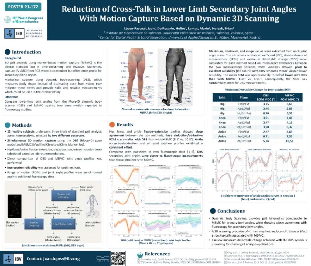 Reduction of Cross-talk in Lower Limb Secondary Joint Angles with Motion Capture based on Dynamic 3D Scanning